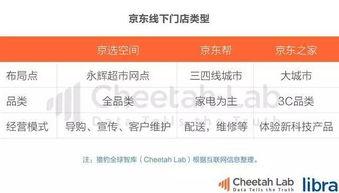 每日头条吃瓜,揭秘娱乐圈最新“吃瓜”事件,真相大白!